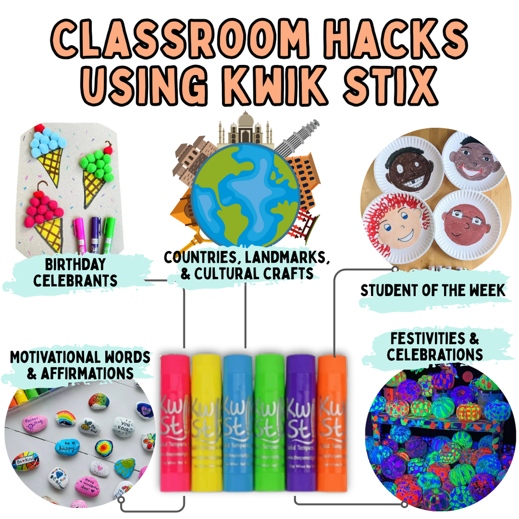 Creative classroom projects using Kwik Stix like crafts, affirmations, and student spotlight ideas.