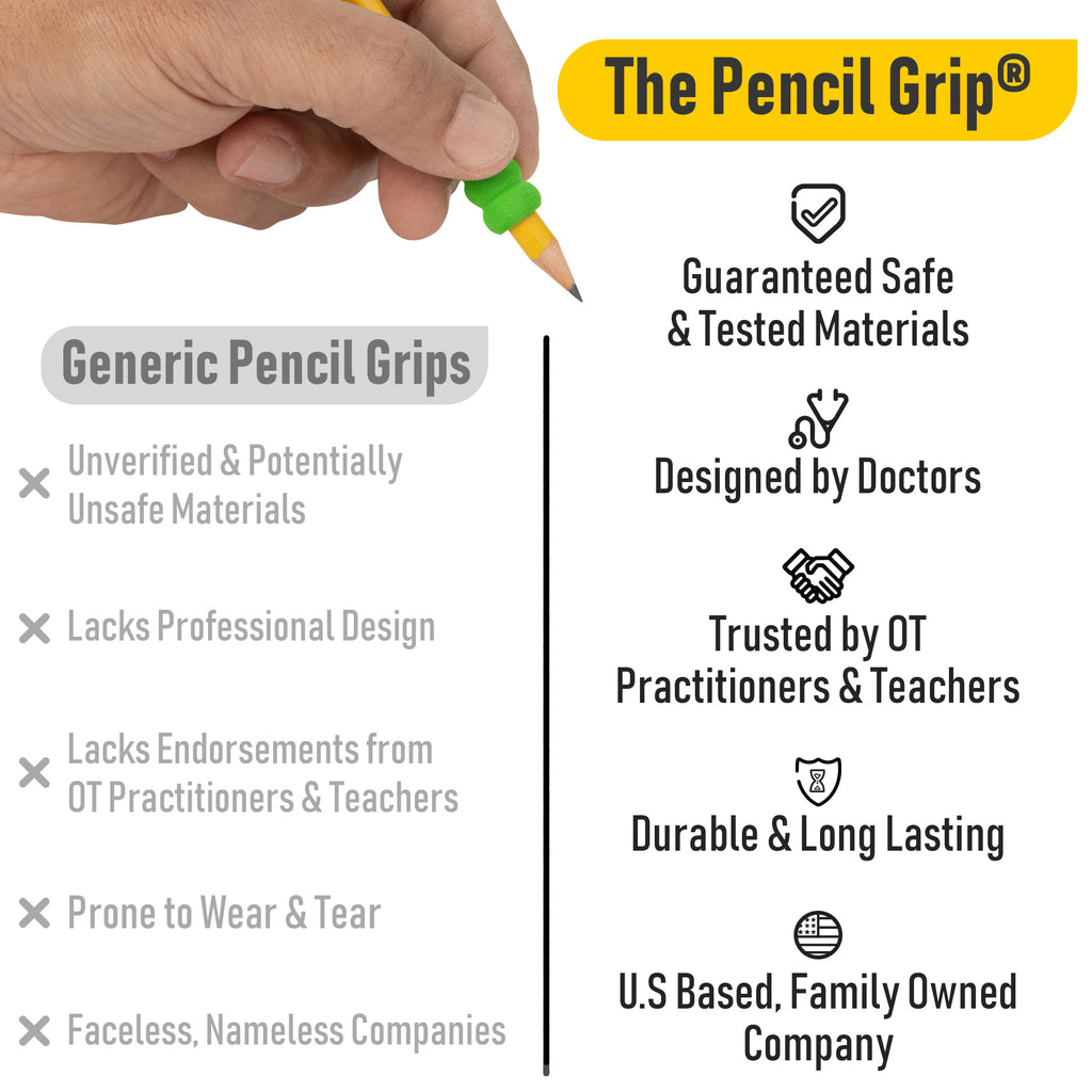 Hand holding a pencil with 'The Pencil Grip' branding and features listed.