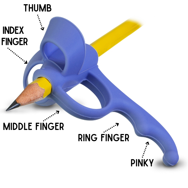 5 finger pencil grip labelled with where to put your fingers