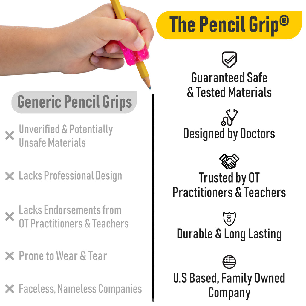 Hand holding a pencil with 'The Pencil Grip' branding and features listed.
